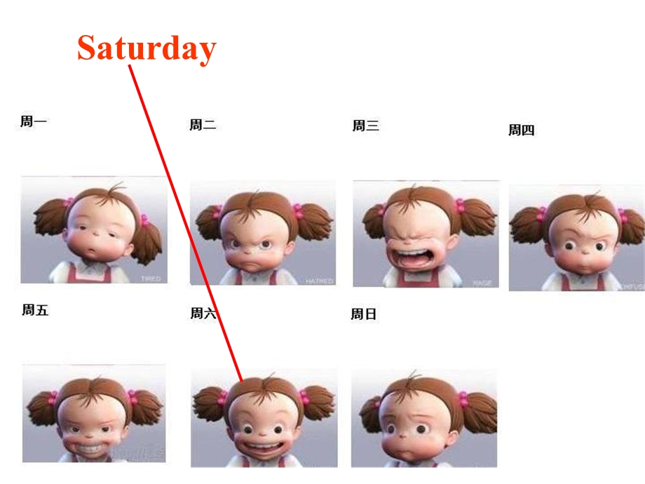 四年级上册英语Unit-3《Lesson-3-What-do-you-do-on-Saturday》课件.ppt_第3页