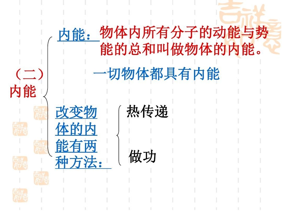 分子动理论与内能复习课件.ppt_第3页