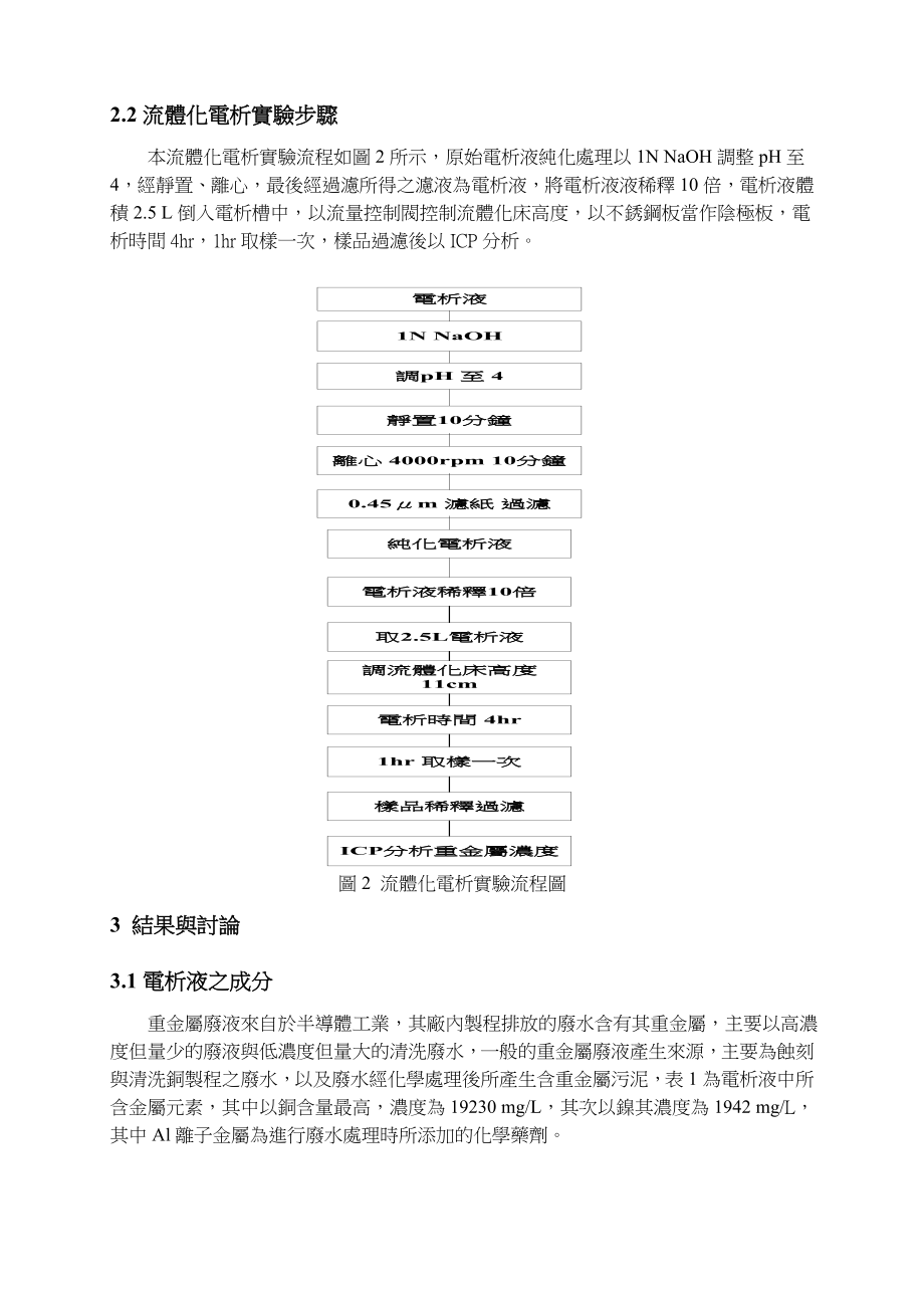 C6屬離子對流體化電析銅之影響研究.doc_第3页