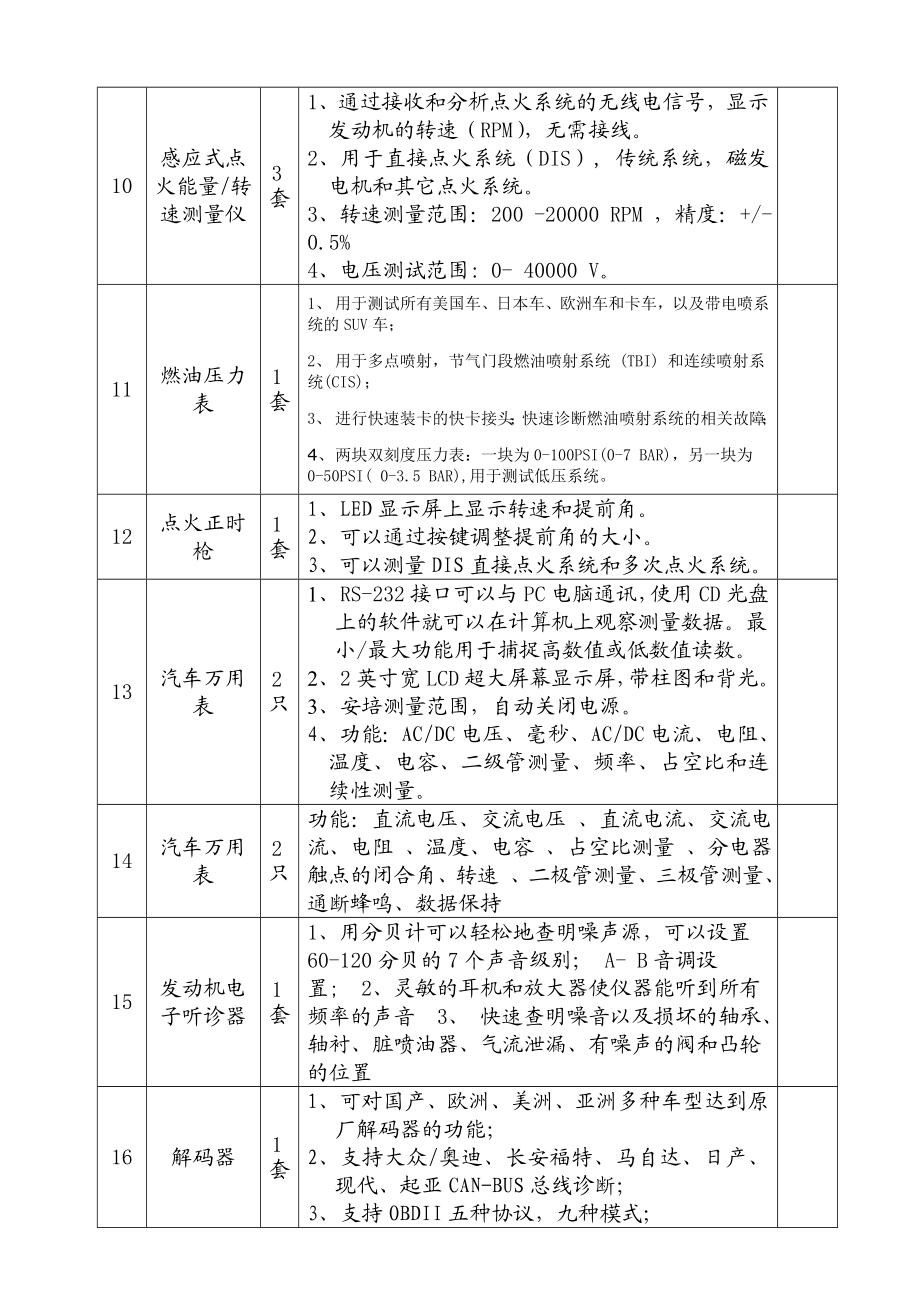 经贸高级技术学校汽车装饰与维修实训室设备购置.doc_第3页