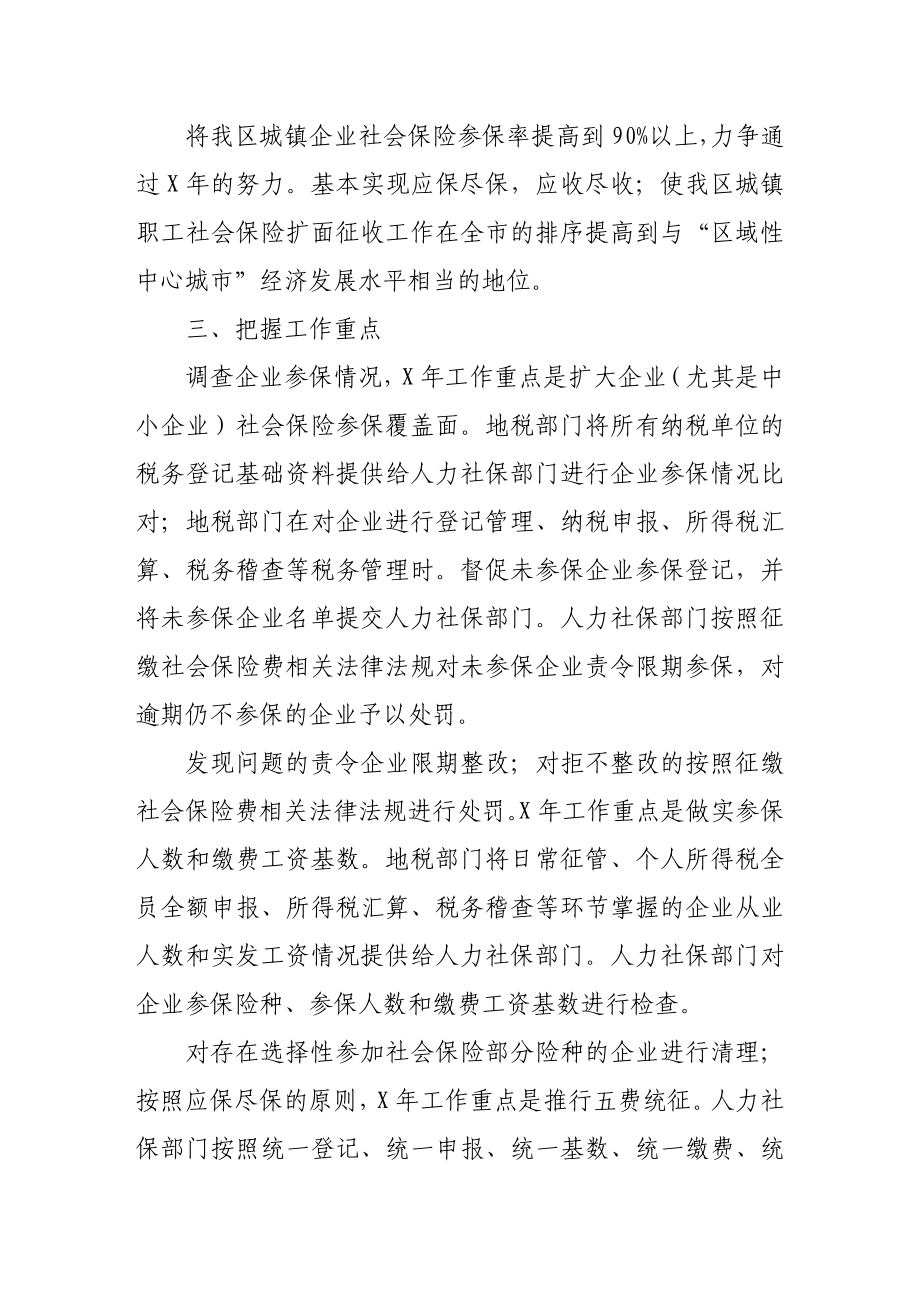 社保扩面征收考核意见.doc_第2页