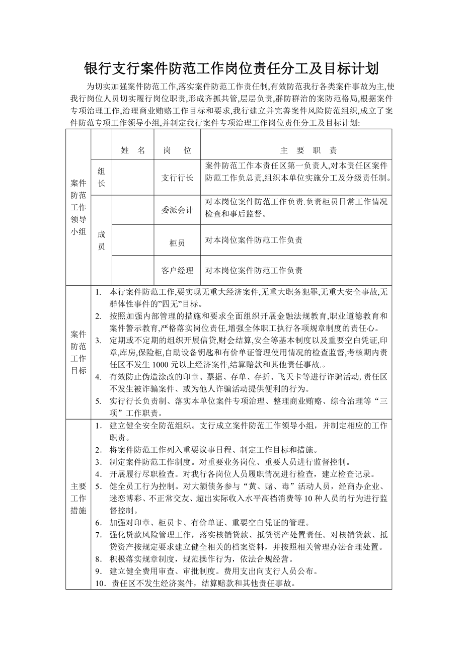 银行支行案件防范工作岗位责任分工及目标计划.doc_第1页