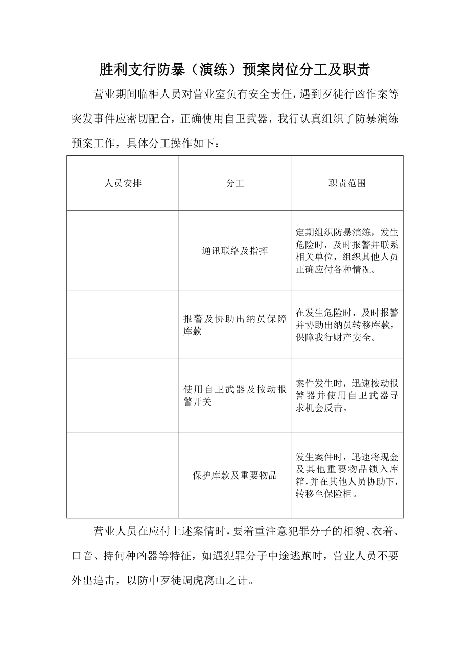 银行支行案件防范工作岗位责任分工及目标计划.doc_第3页