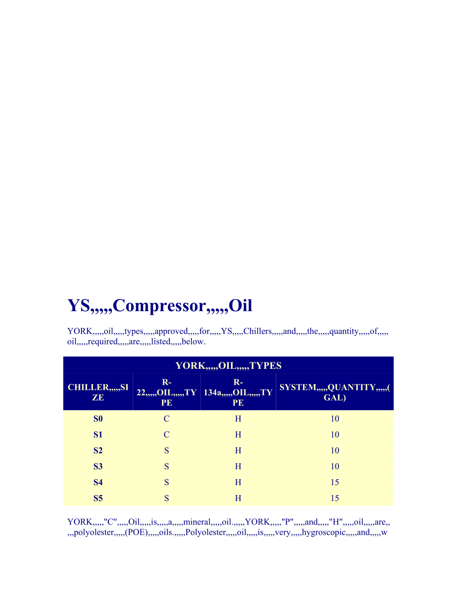 宝典约克主机维修资料.doc_第1页