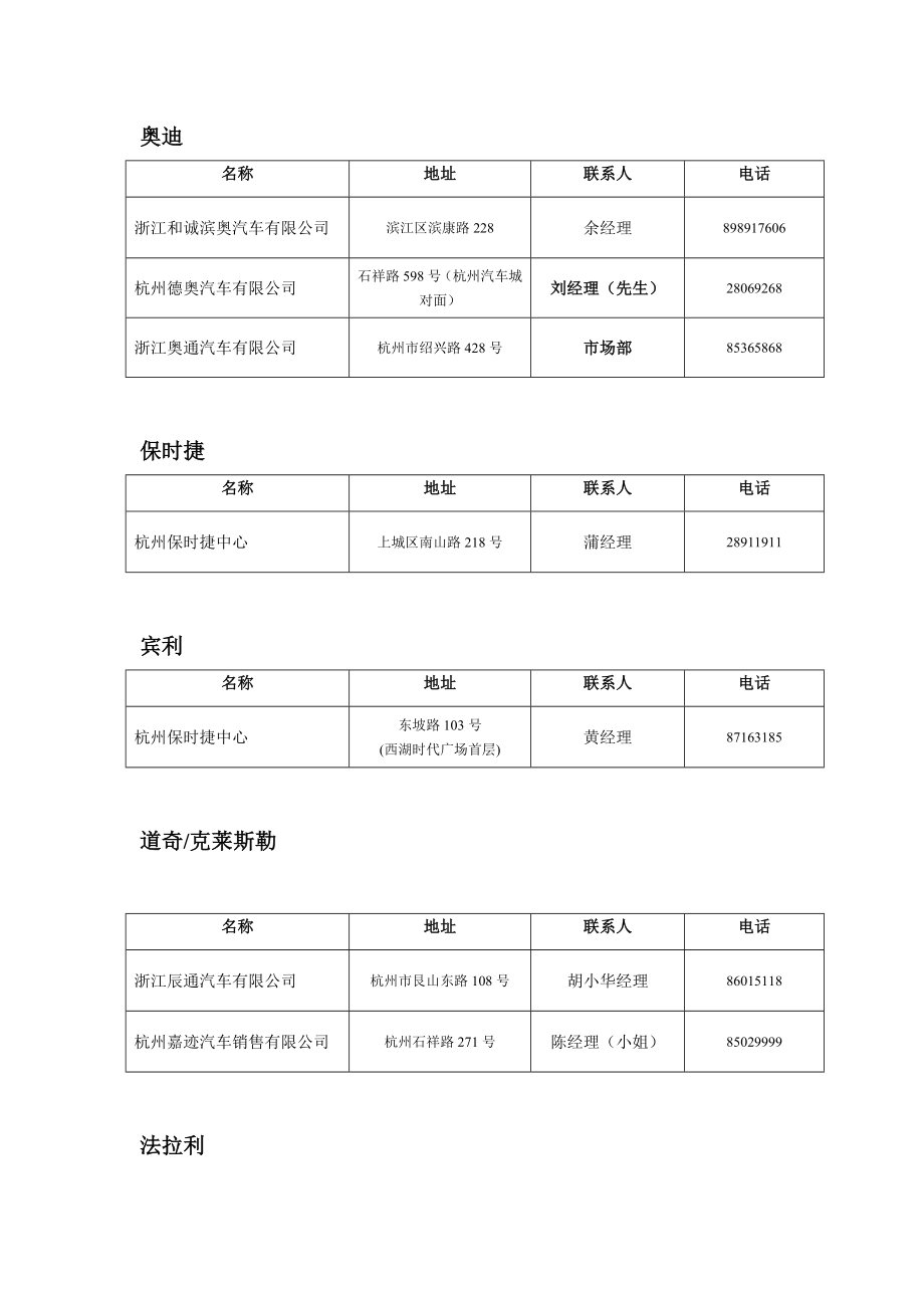 杭州汽车4S店名单.doc_第2页