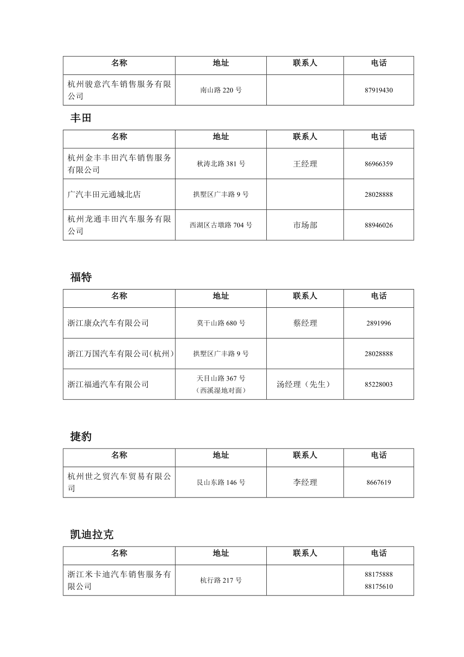 杭州汽车4S店名单.doc_第3页