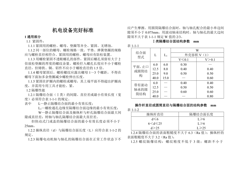 机电设备完好标准.doc_第1页