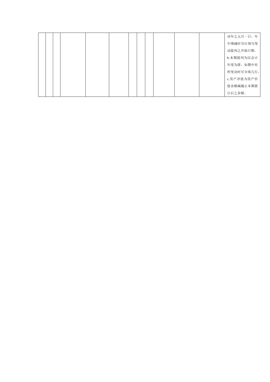 固定资产登记卡.doc_第2页