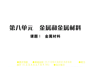 金属材料知识学习课件.ppt