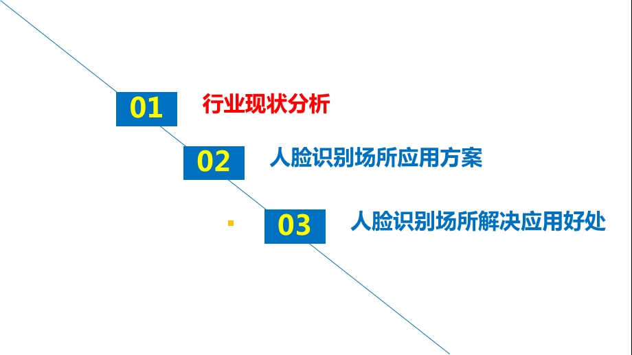 大厦写字楼人脸识别解决方案课件.pptx_第2页