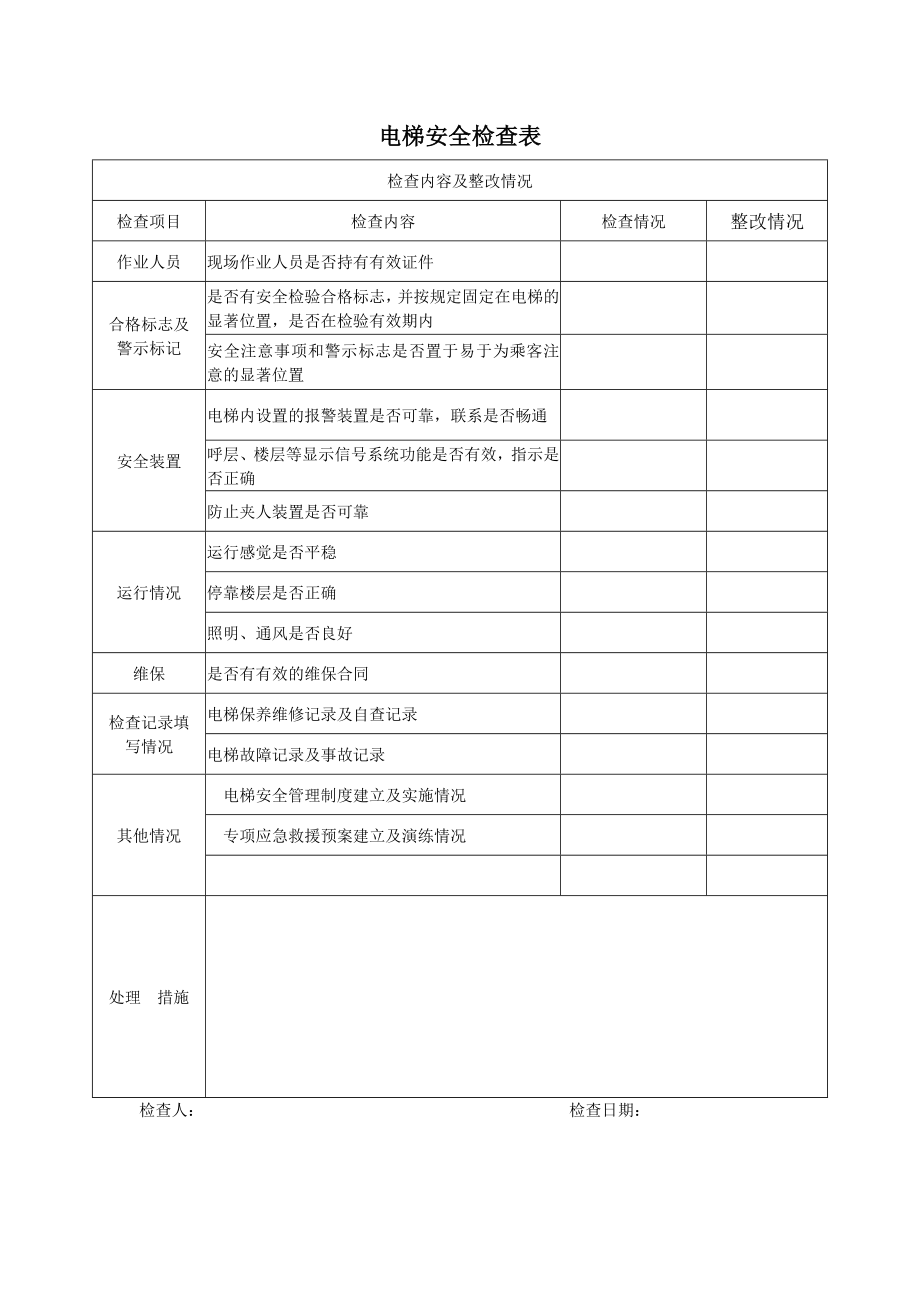 电梯安全检查表.doc_第1页