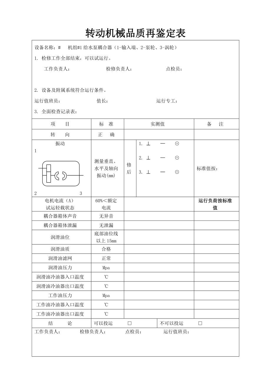 转动设备品质再鉴定记录表(机组给水系统).doc_第3页