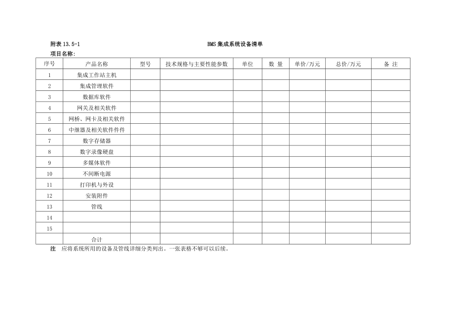 弱电集成系统设备清单表格.doc_第1页