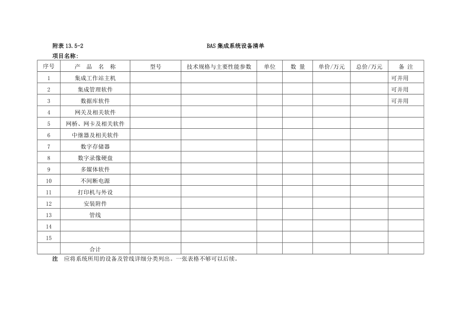 弱电集成系统设备清单表格.doc_第2页