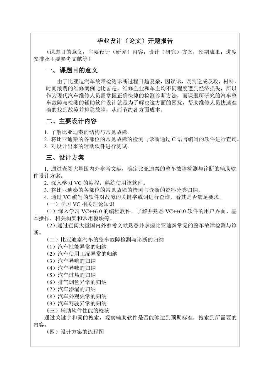 比亚迪秦双模混合动力汽车的整车故障检测与诊断辅助软件设计开题报告.doc_第2页