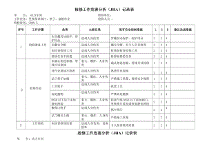 检修工作危害分析.doc