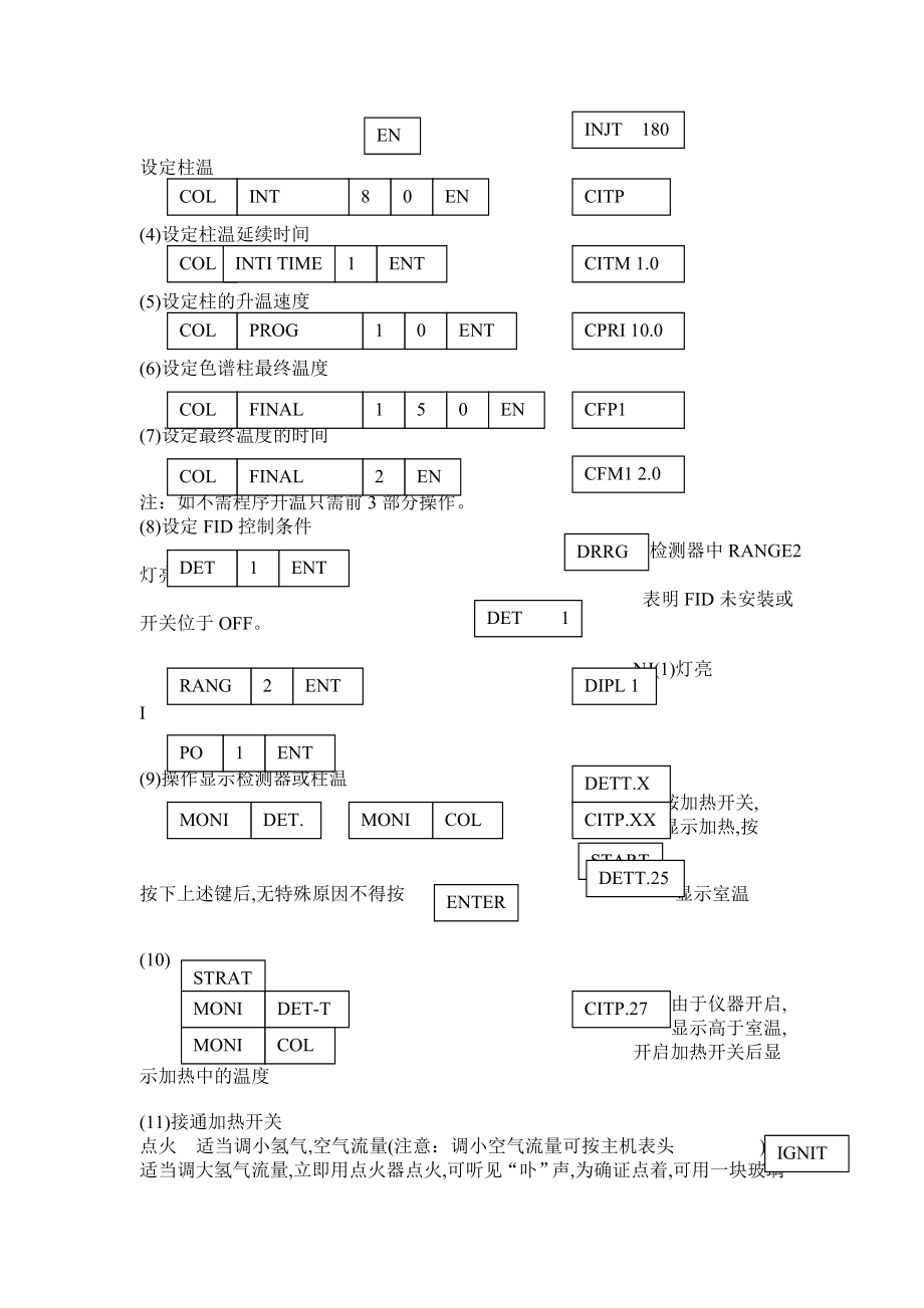 气相色谱仪操作规程【收藏版】1.doc_第2页