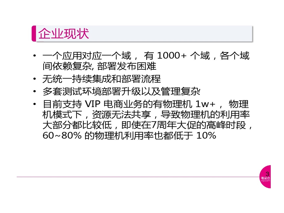 容器持续集成与部署方案课件.ppt_第3页