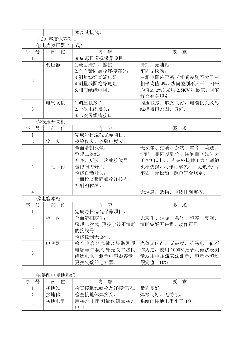 大厦机电设备设施的保养维护方案.doc_第3页