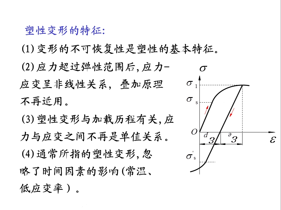 考虑材料塑性的极限分析课件.ppt_第2页