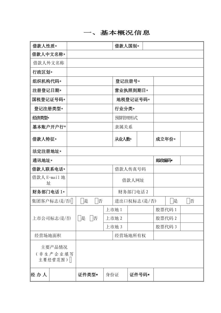 标准贷款卡申请书.doc_第2页