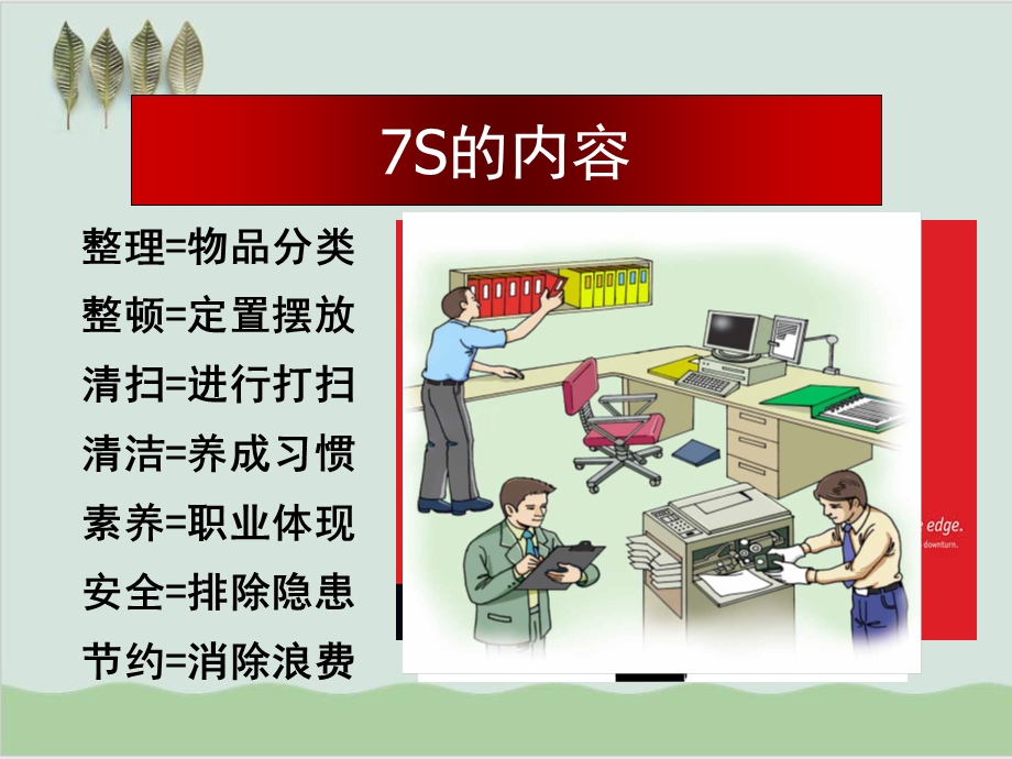 办公室7S的应知与推行课件.ppt_第3页