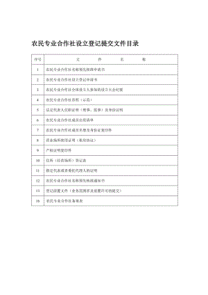 农民专业合作社设立登记提交文件目录.doc