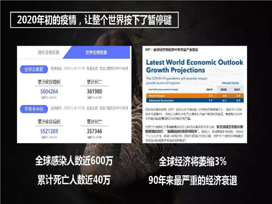 后疫情时代家庭健康财富管理推介财富版课件.ppt_第3页