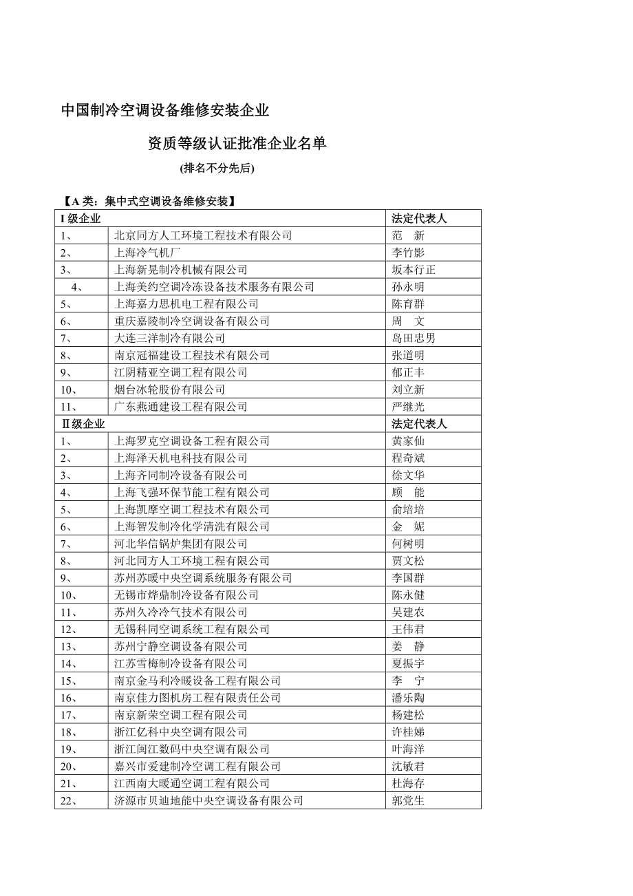 中国制冷空调设备维修安装企业.doc_第1页