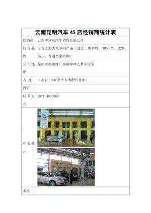 云南昆明汽车4s店经销商统计表.doc