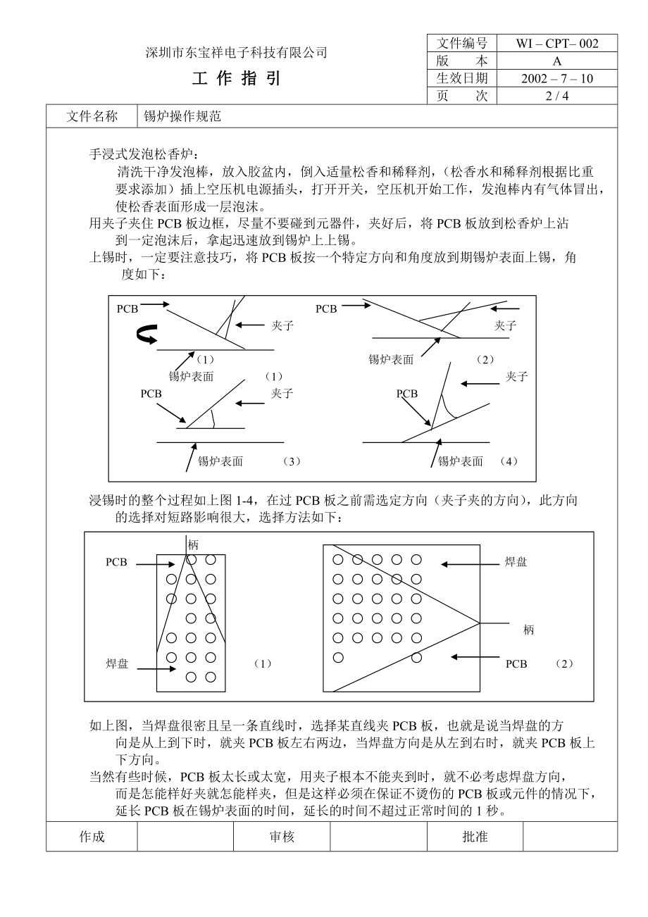 04731中瑞电器质量体系三级文件生技部CPT002 锡炉操作保养规范.doc_第2页