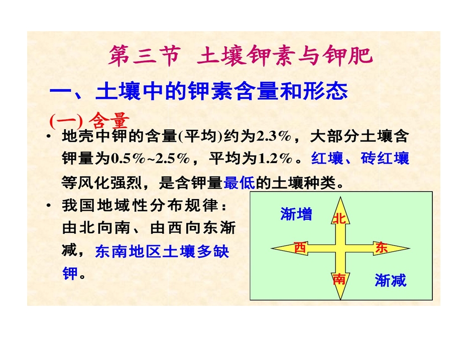 土壤钾素和钾肥课件.ppt_第1页