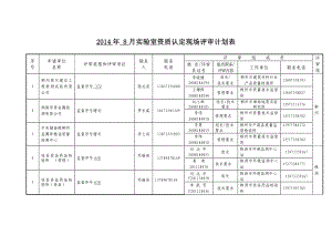 8月实验室资质认定现场评审计划表.doc