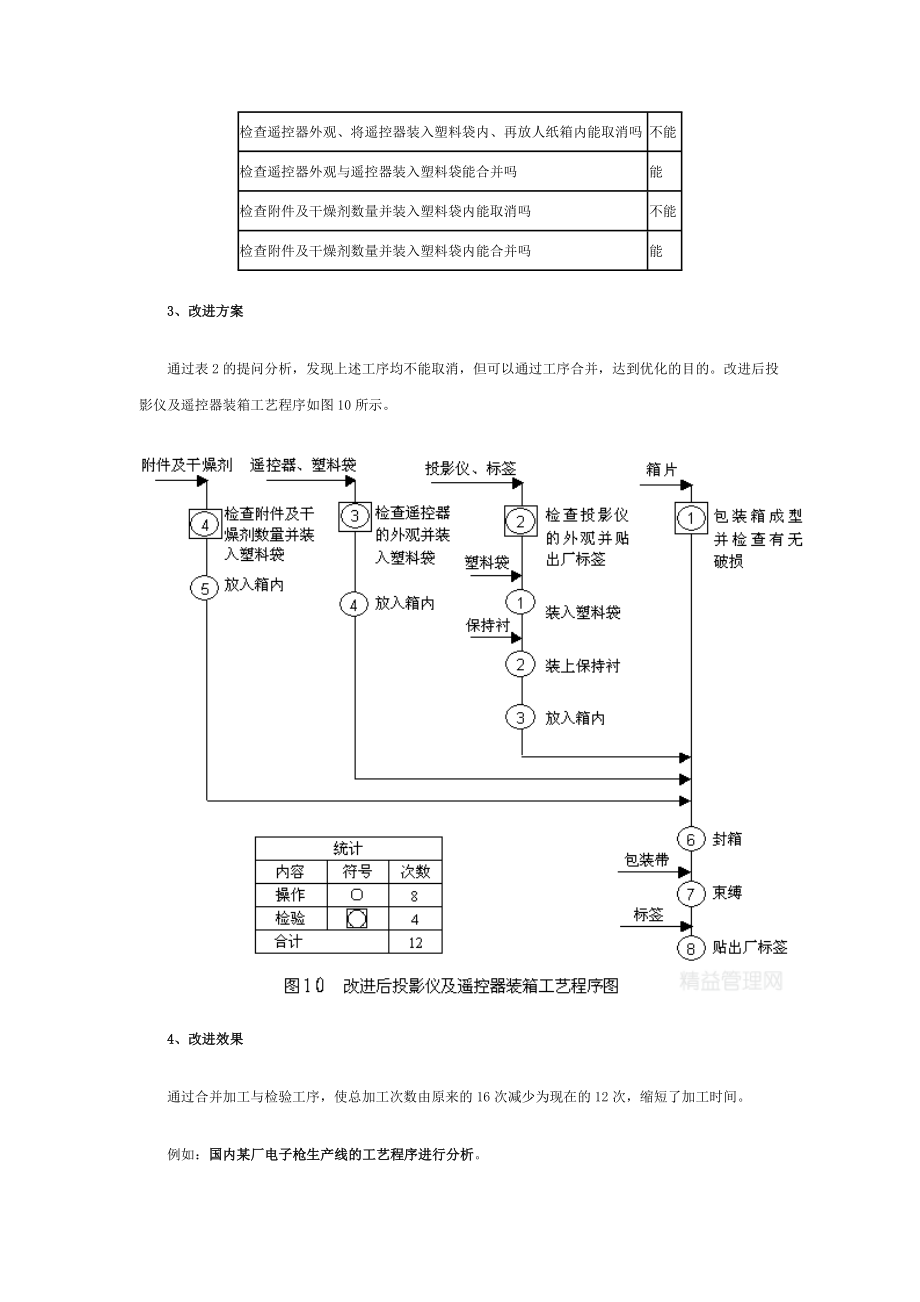 2a.工艺程序分析示例1.doc_第3页