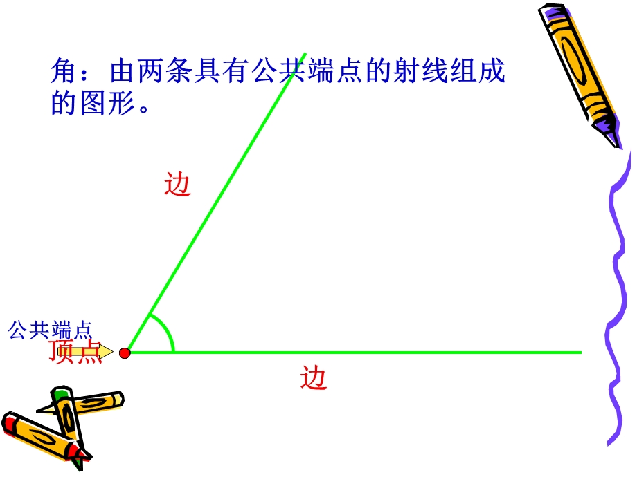 华师版七年级上册数学ppt课件.6角.ppt_第3页