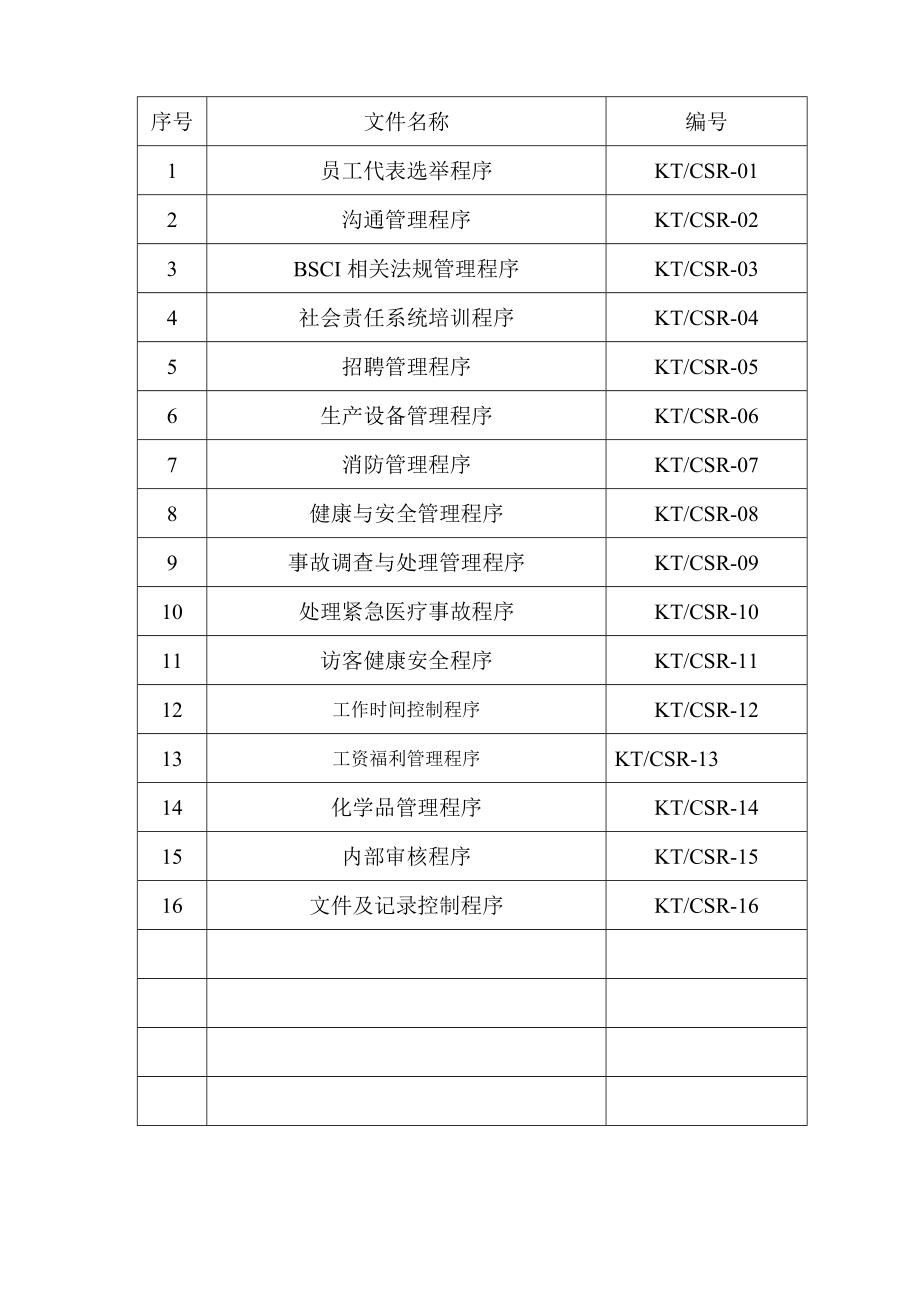 社会责任程序文件.doc_第2页