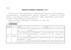 7机械企业安全隐患排查上报通用标准.doc