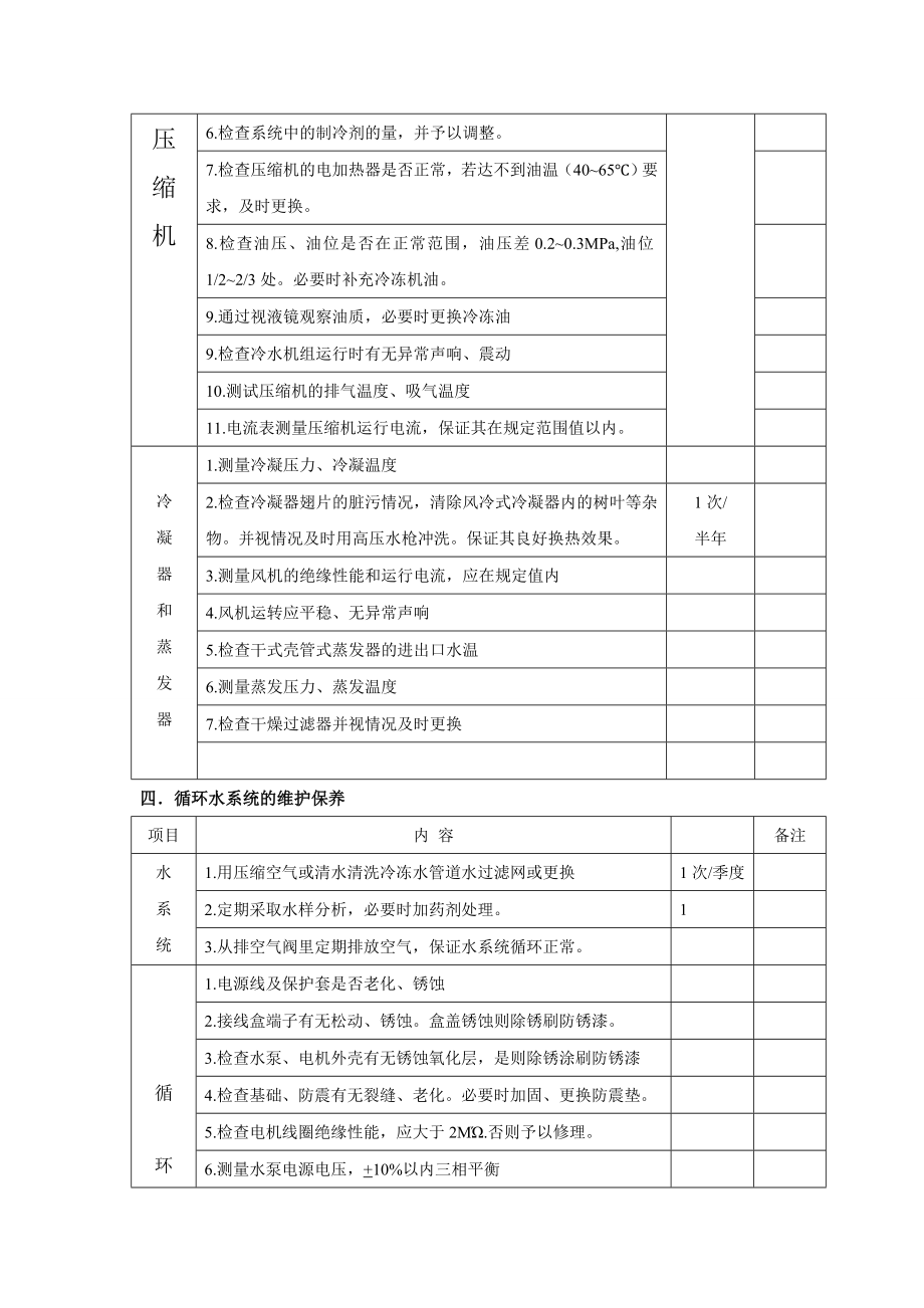 中央空调螺杆式冷水（热泵）机组运行维护保养计划书.doc_第2页