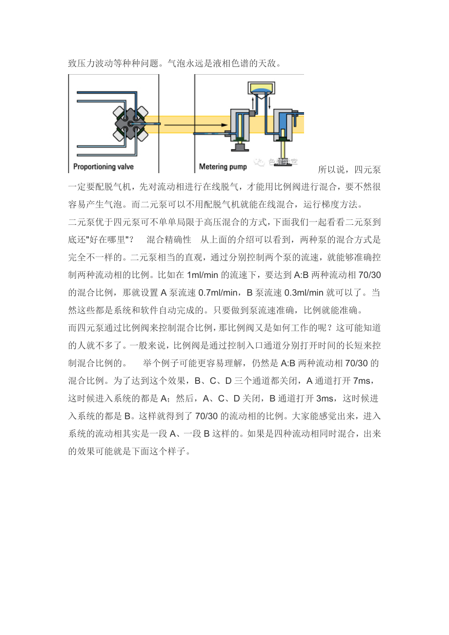 二元泵与四元泵的区别.doc_第2页