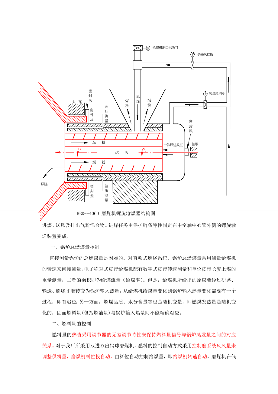 上重BBD4060双进双出磨煤机.doc_第2页