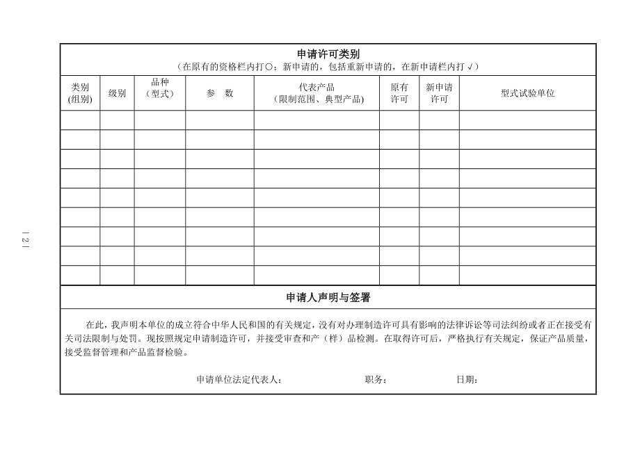 压力容器制造许可证申请书.doc_第3页