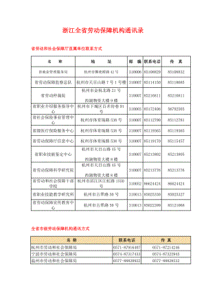 （精品）浙江全省劳动保障机构通讯录.doc