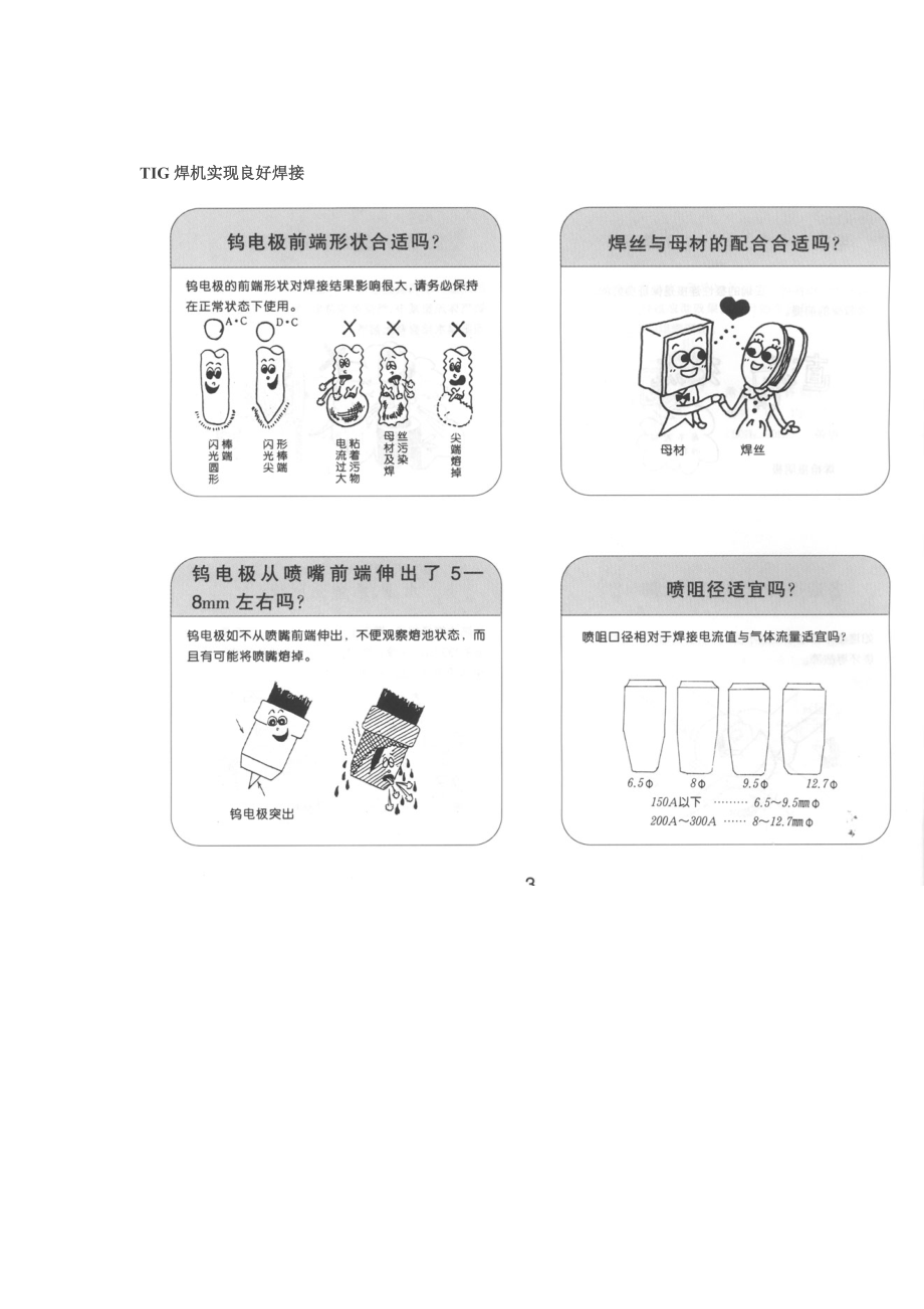 TIG焊机的使用与维护.doc_第3页