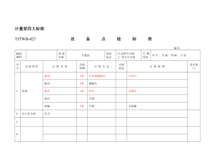 电力检修维护设备四大标准.doc_第3页