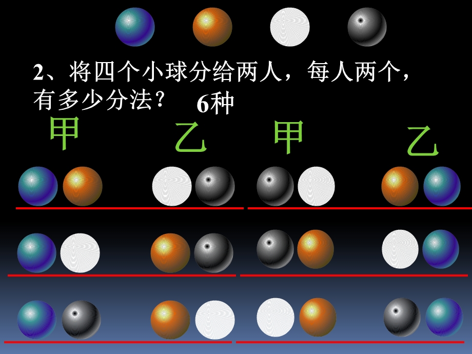 分组分配问题复习过程课件.ppt_第3页