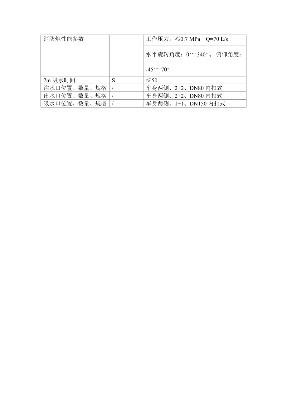 消防车主要参数指标.doc_第2页