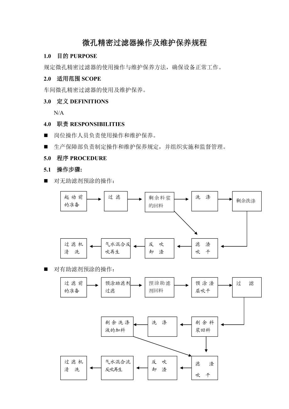 微孔过滤器操作及维护保养规程.doc_第1页