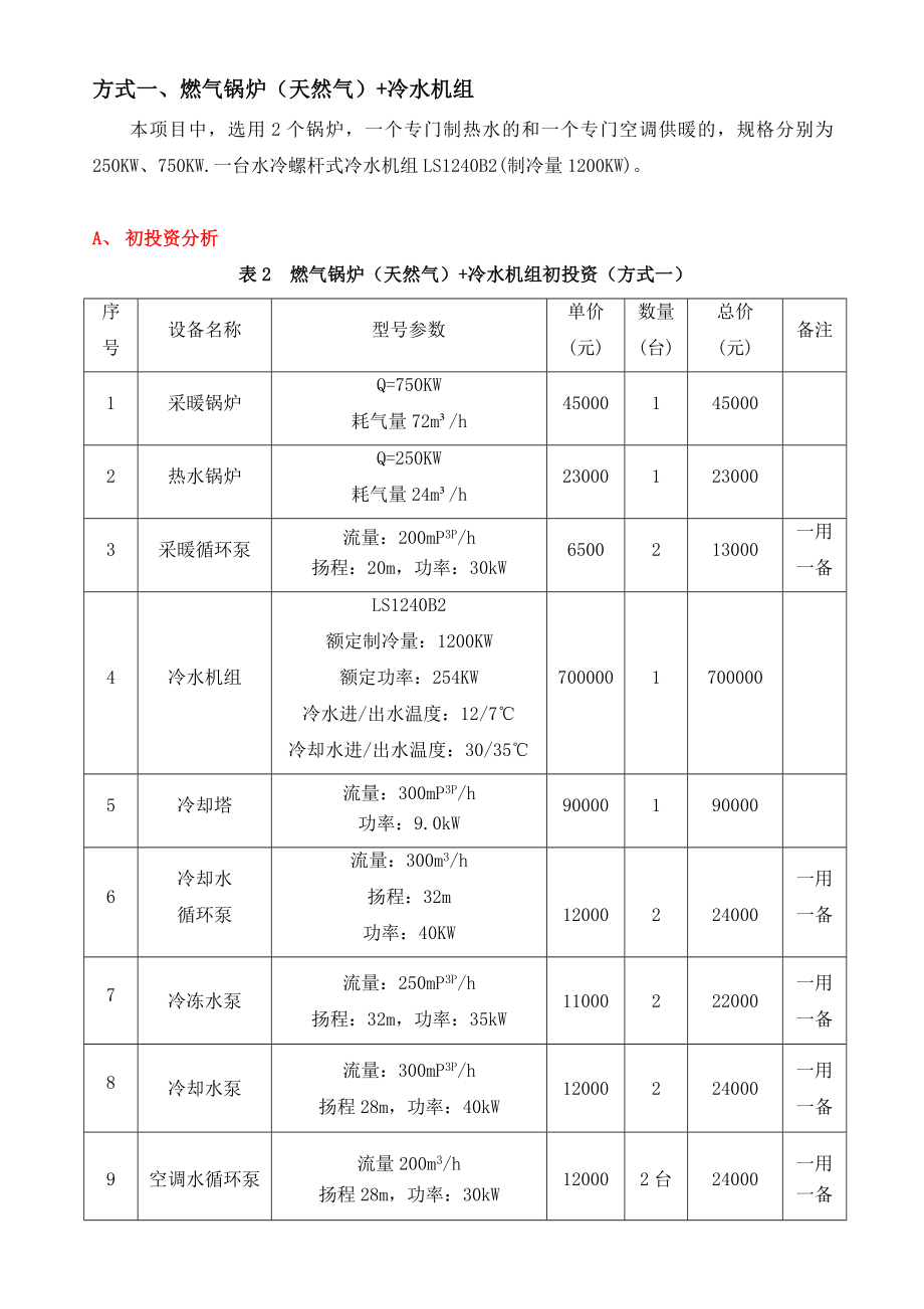 风冷模块与水冷螺杆空调对比方案.doc_第3页