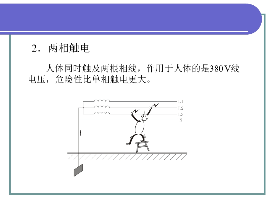 安全用电常识讲义课件.ppt_第2页