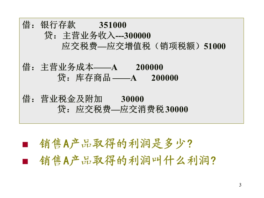 基础会计第四版第六章6-5第六章-利润形成与分配的核算分析课件.ppt_第3页